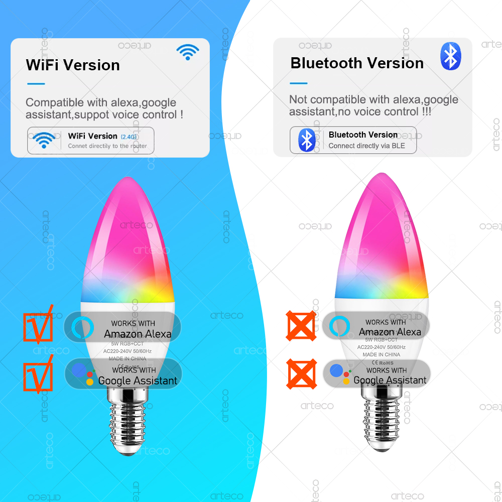 Tuya E14 LEDキャンドルランプ アプリ制御 LED - Smart Light Switch Wifi のレビューと価格